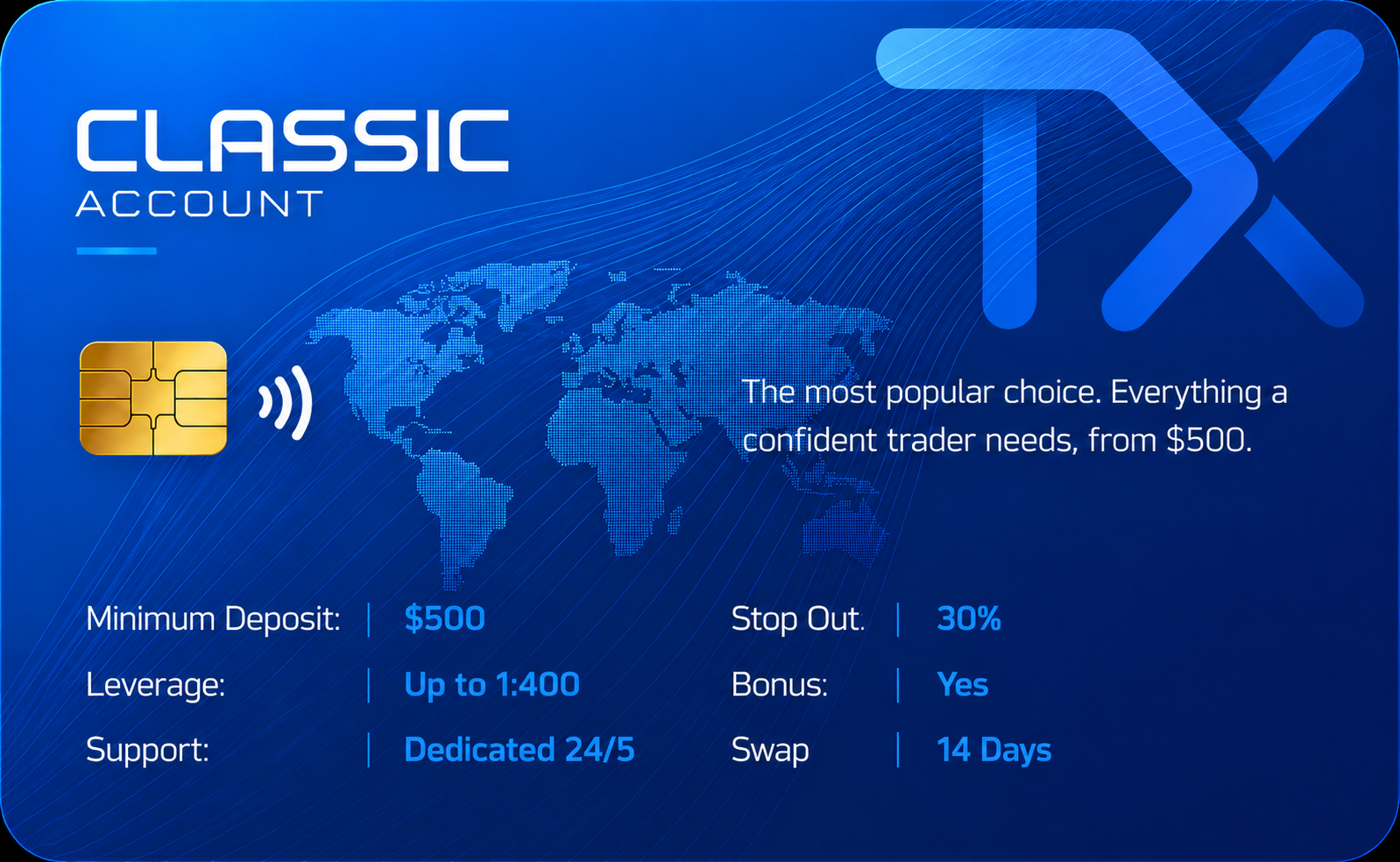 Classic Account card