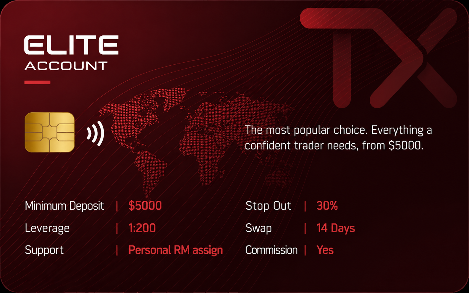 Elite Account card