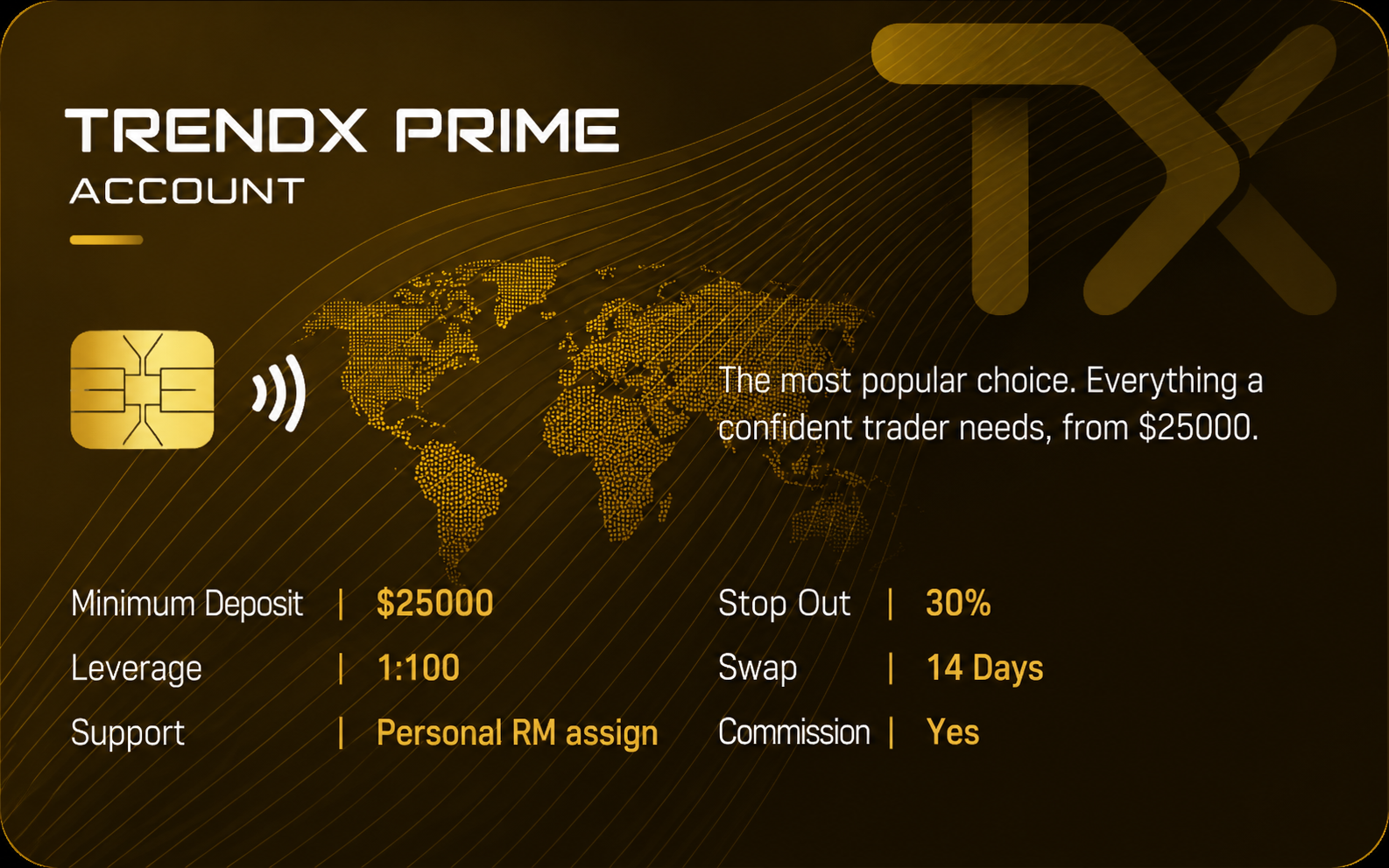 TrendX Prime card